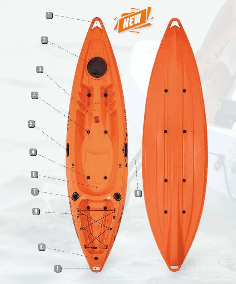 FREE SPIRIT (SINGLE SEATER) overview